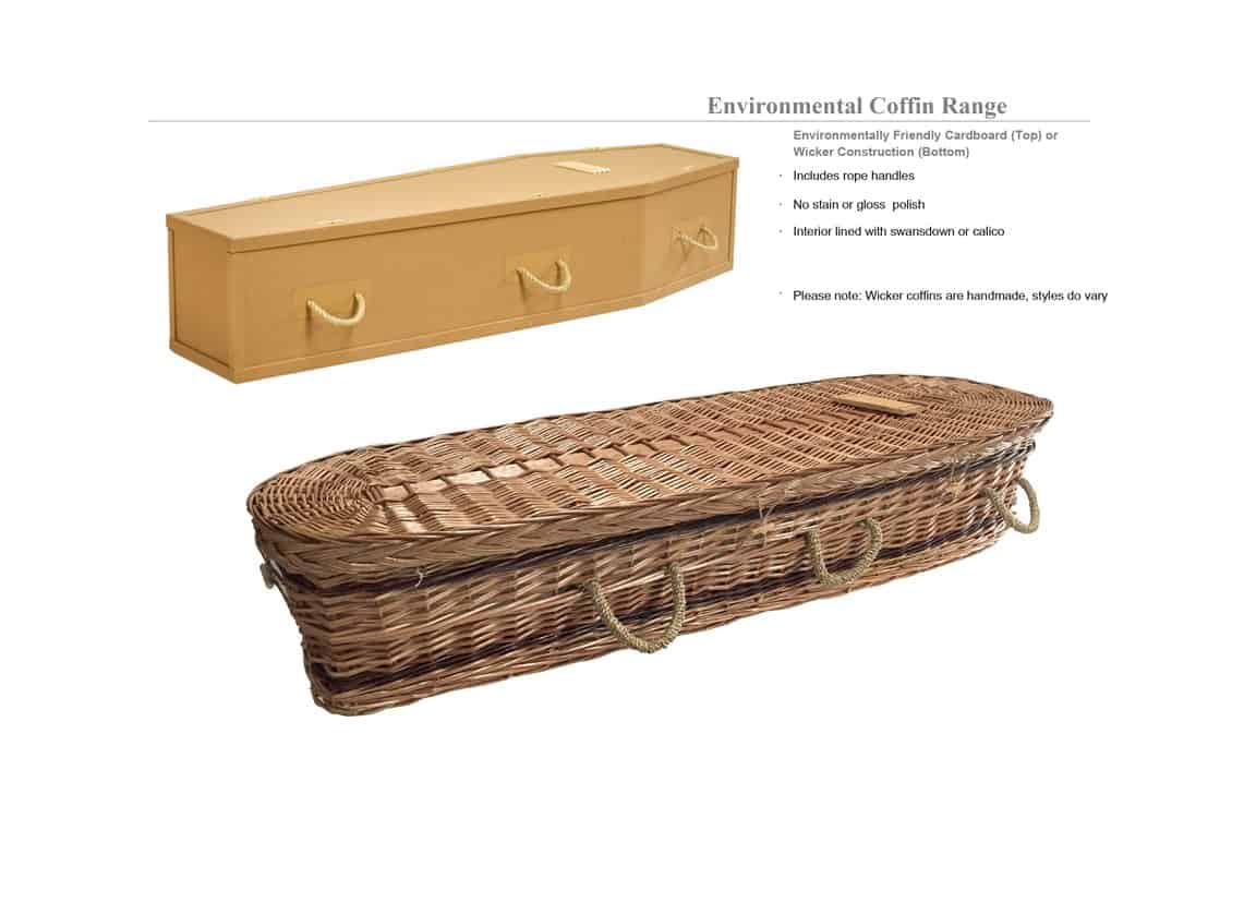 Description of the Environmental Coffin Range